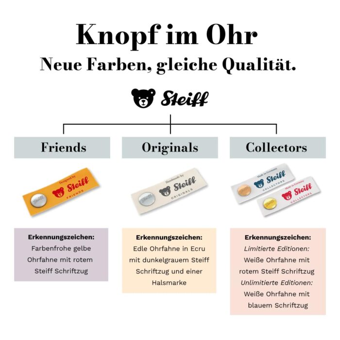 Steiff Kuscheltier Dinkie Esel, Süßes Stofftier mit Kunststoffaugen, Kinder, Jungen & Mädchen, Friends, Plüschtier – Bild 2